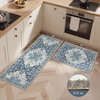 GENIMO Anti Fatigue Kitchen Mats for Floor 2PCS, Standing Rugs,Gold Black(Navy Blue)