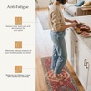 GENIMO Anti Fatigue Kitchen Mats for Floor 2PCS, Standing Rugs,Gold Black(New Christmas Red)
