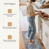 GENIMO Anti Fatigue Kitchen Mats for Floor 2PCS, Standing Rugs,Gold Black(Soft Blue Violet)