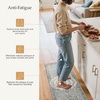 GENIMO Anti Fatigue Kitchen Mats for Floor 2PCS, Standing Rugs,Gold Black(Stone Gray)