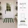 GENIMO 3×5 Outdoor Rug, Washable for Porch and Entryway, Sage Green(Sage Green)