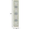 GENIMO 2×10 Washable Runner Rug Non Slip for Hallway, Blue Cream